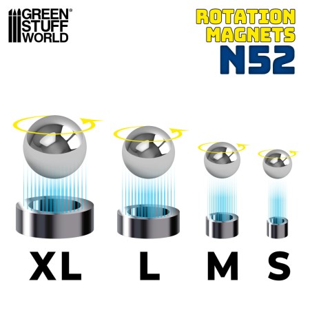 rotation-magnets-size-m.jpg