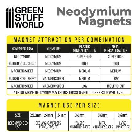 neodymium-magnets-5x2mm-50-units-n35.jpg