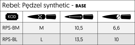 Rebel_Tabela_Pędzel_Synthetic_base_1200x400px.png