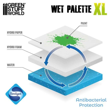 hydro-paper-for-wet-palette-xl2.jpg