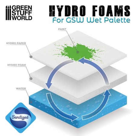 hydro-foams-sponge-for-wet-palette2.jpg