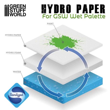 hydro-paper-for-wet-palette2.jpg