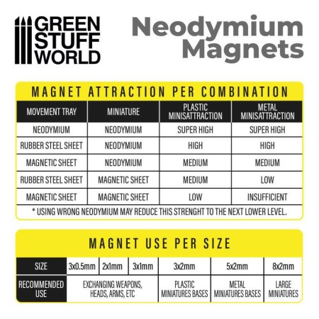 neodymium-magnets-2x1mm-50-units-n353.jpg