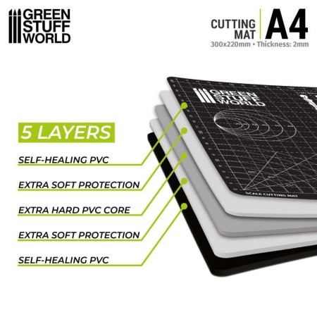 scale-cutting-mat-a4-layers.jpg