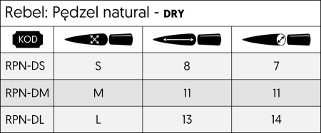 natural-dry-brush-rozmiary.png