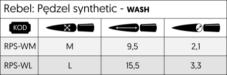 rebel-tabela-brushl-synthetic-wash.png