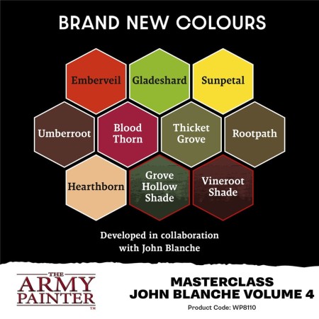 the-army-painter-masterclass-john-blanche-volume-4 (3).jpg